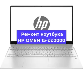 Замена кулера на ноутбуке HP OMEN 15-dc0000 в Санкт-Петербурге